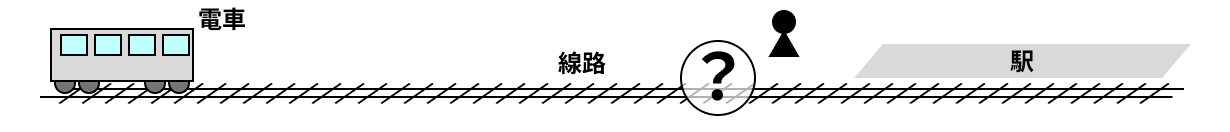 実際のレベル1