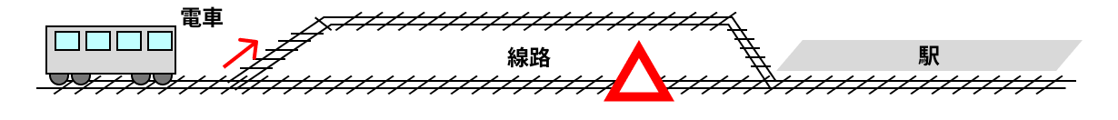 迂回路